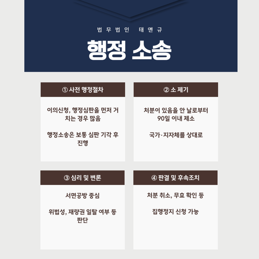행정소송 관련 이미지